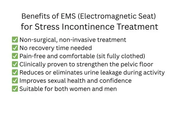 Benefit of EMS for stress incontinence treatment Milton Keynes