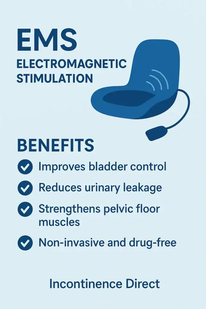 Image showing benefits of EMS Electromagnetic stimulation chair to treat nighttime leaks Milton Keynes